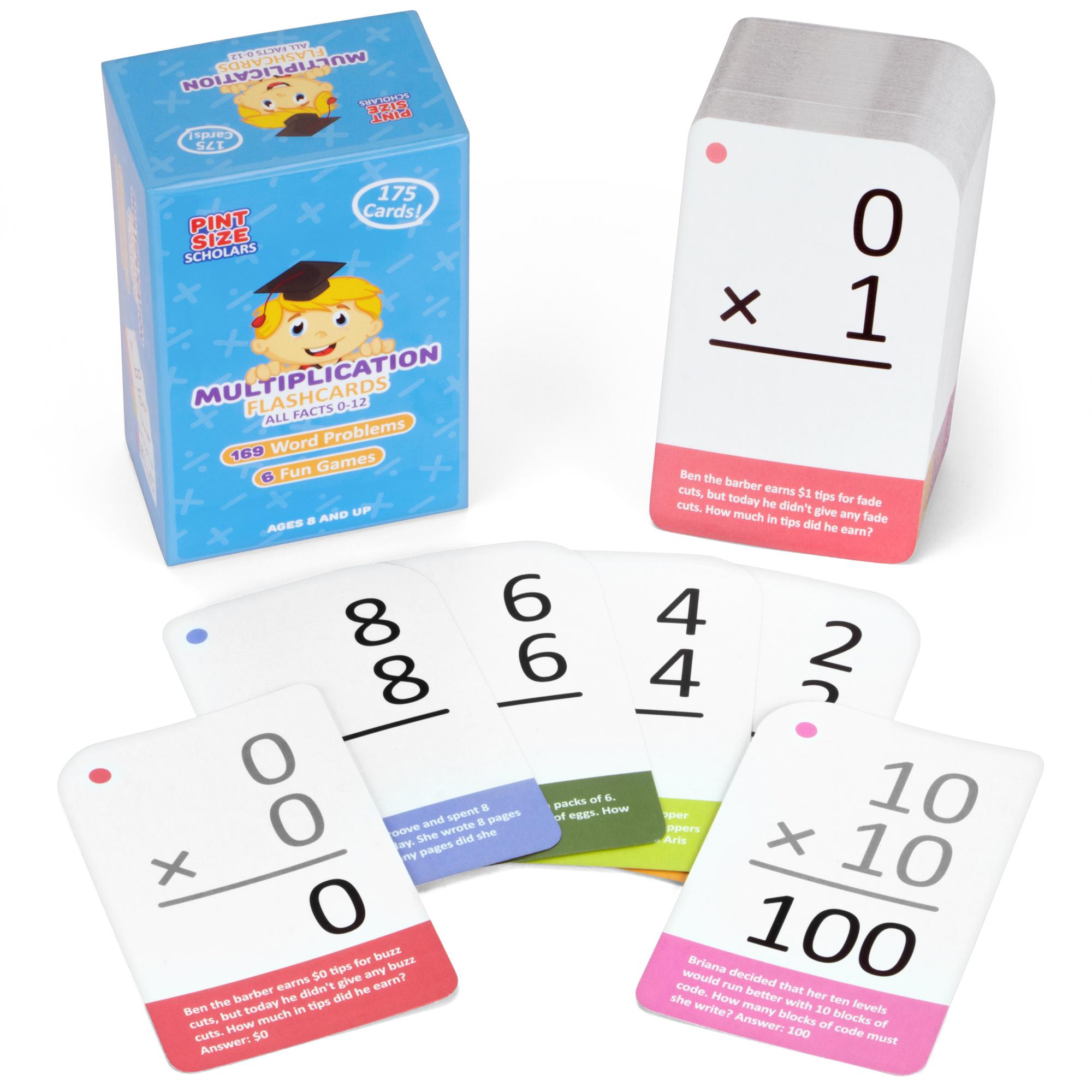 Multiplication Flashcards