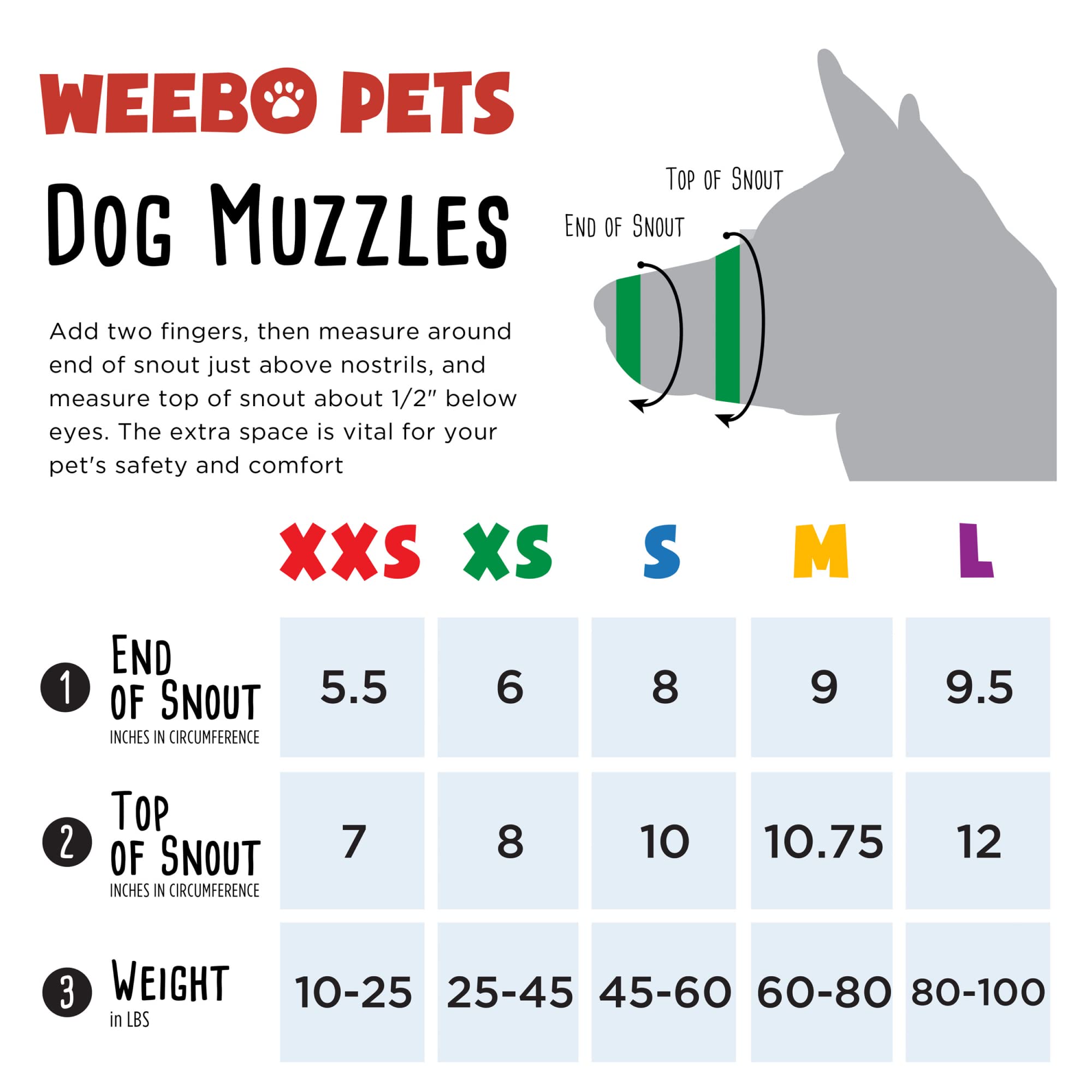 Quick-fit Soft Dog Muzzles