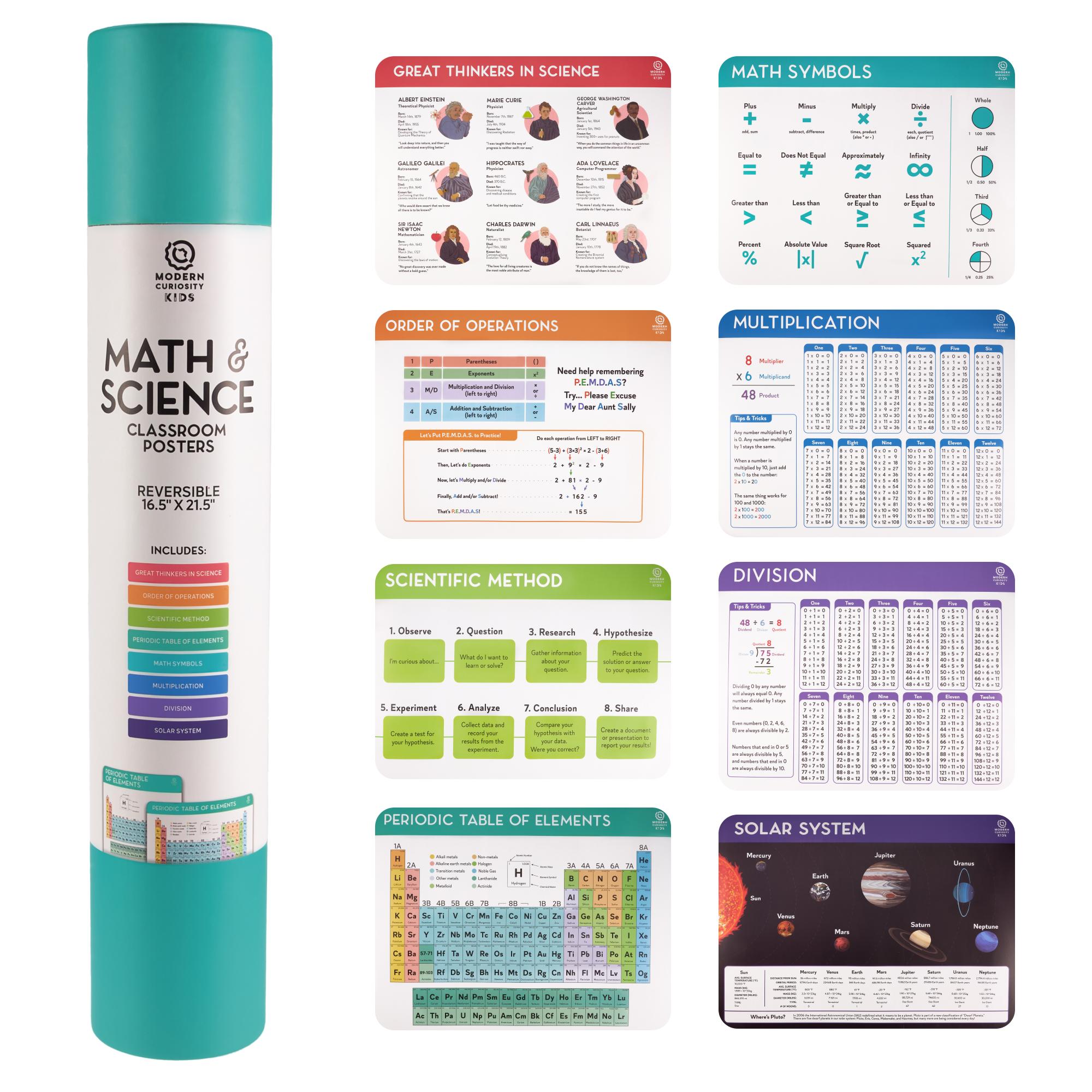 Math & Science Posters 8-pack